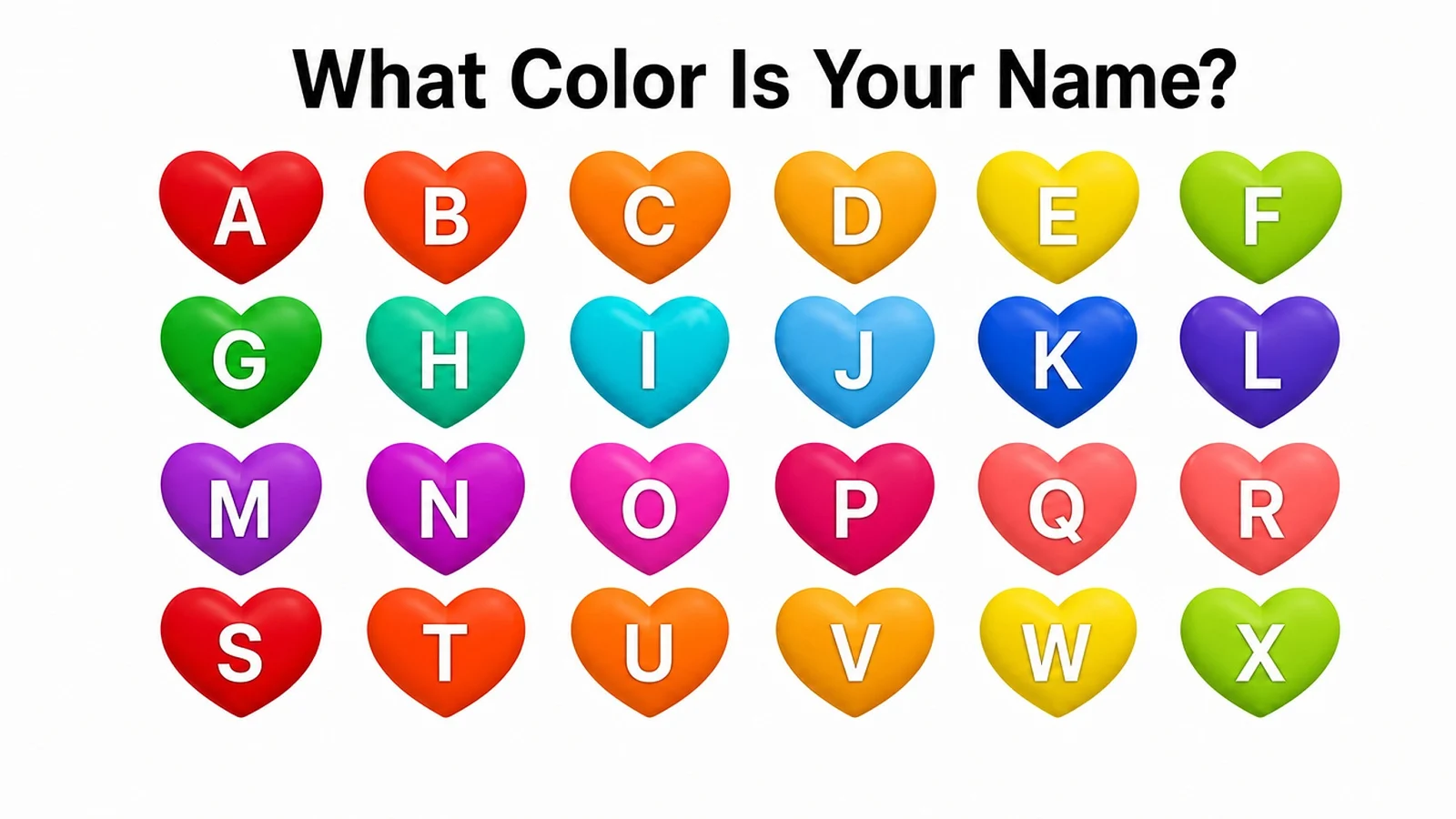 Which Element Rules Your Personality?