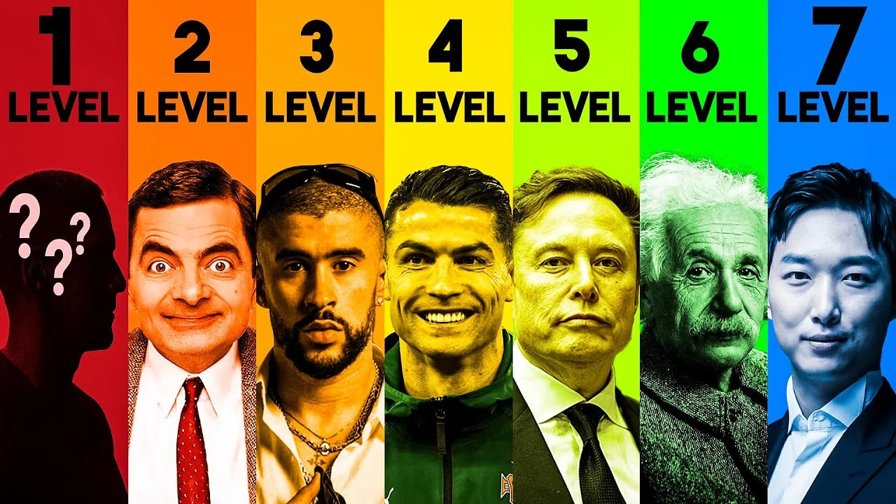 Where Does Your Logic Rank on the Global Scale?
